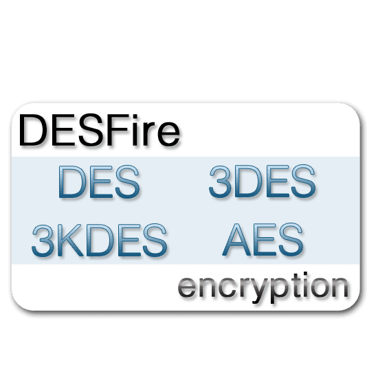 High security DESFire card