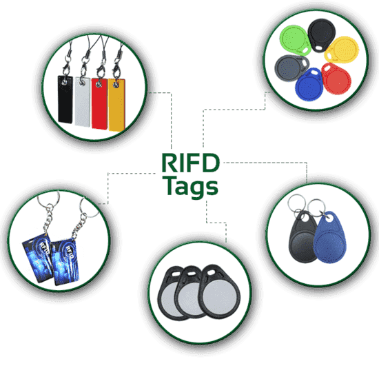 tag rfid llavero